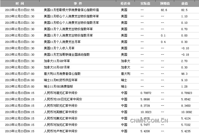 傲游截圖20131223135119