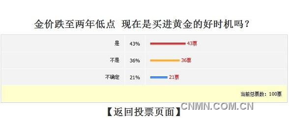 無(wú)標(biāo)題