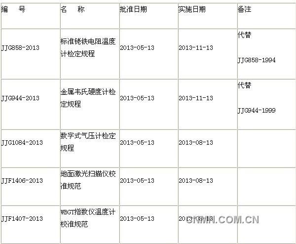 QQ圖片20130822141225